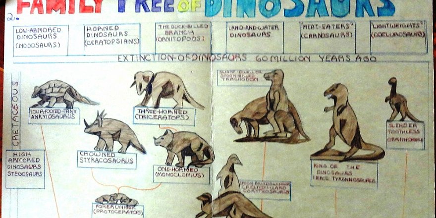 Dinosaurs